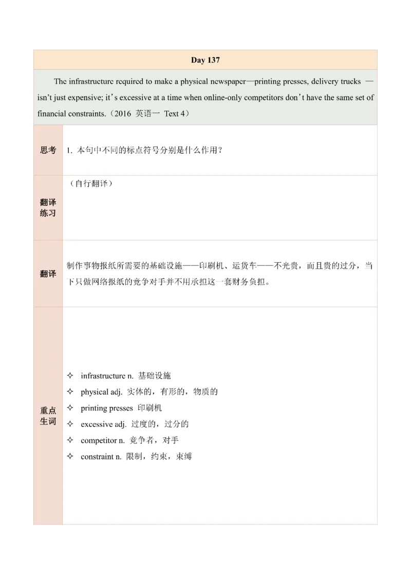 25田静每日一句121-140_考研_英语_02.田静_25田静《每日一句》笔记汇总_25田静《每日一句》1--160
