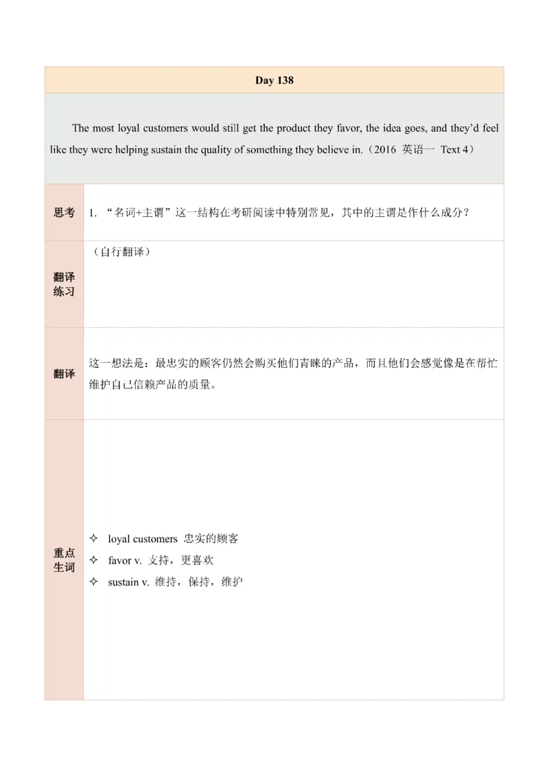 25田静每日一句121-140_考研_英语_02.田静_25田静《每日一句》笔记汇总_25田静《每日一句》1--160