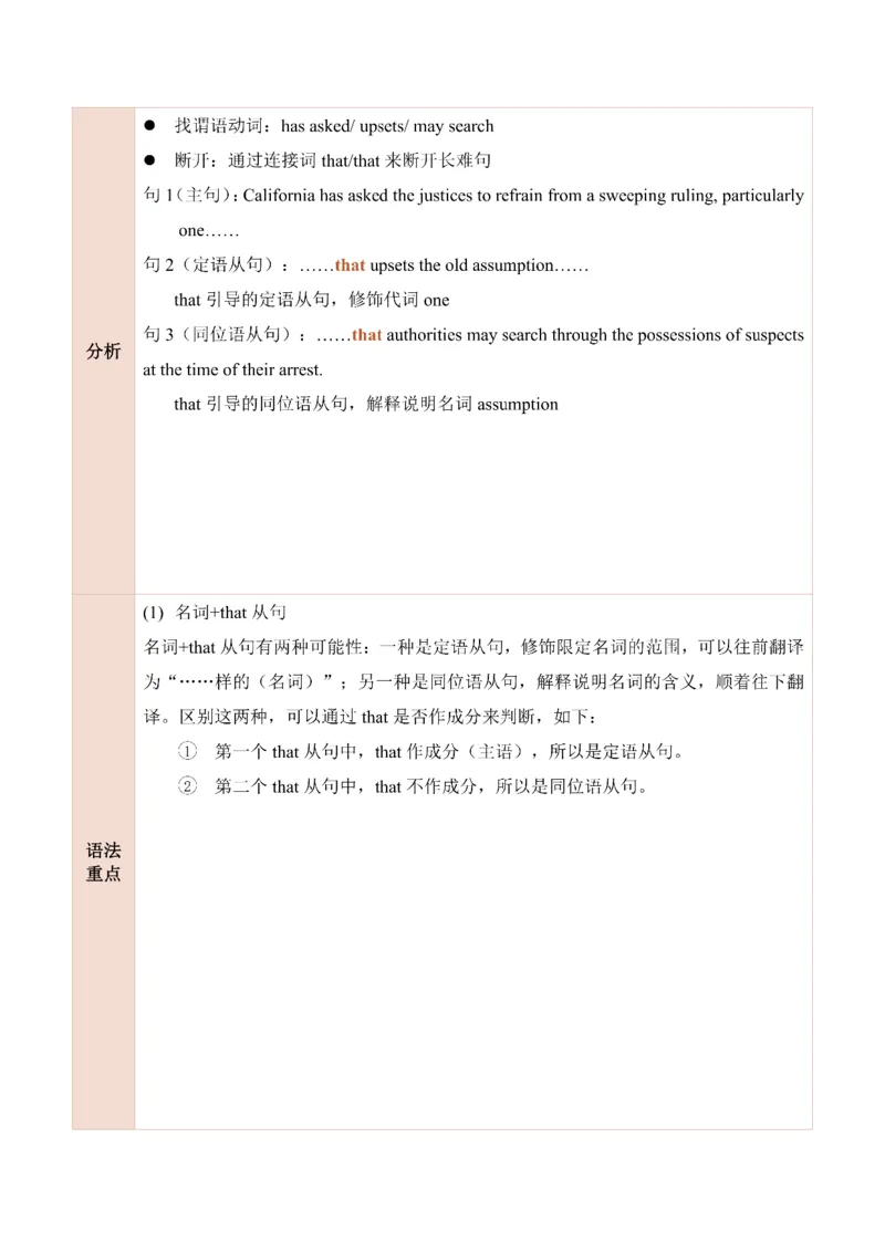 25田静每日一句121-140_考研_英语_02.田静_25田静《每日一句》笔记汇总_25田静《每日一句》1--160