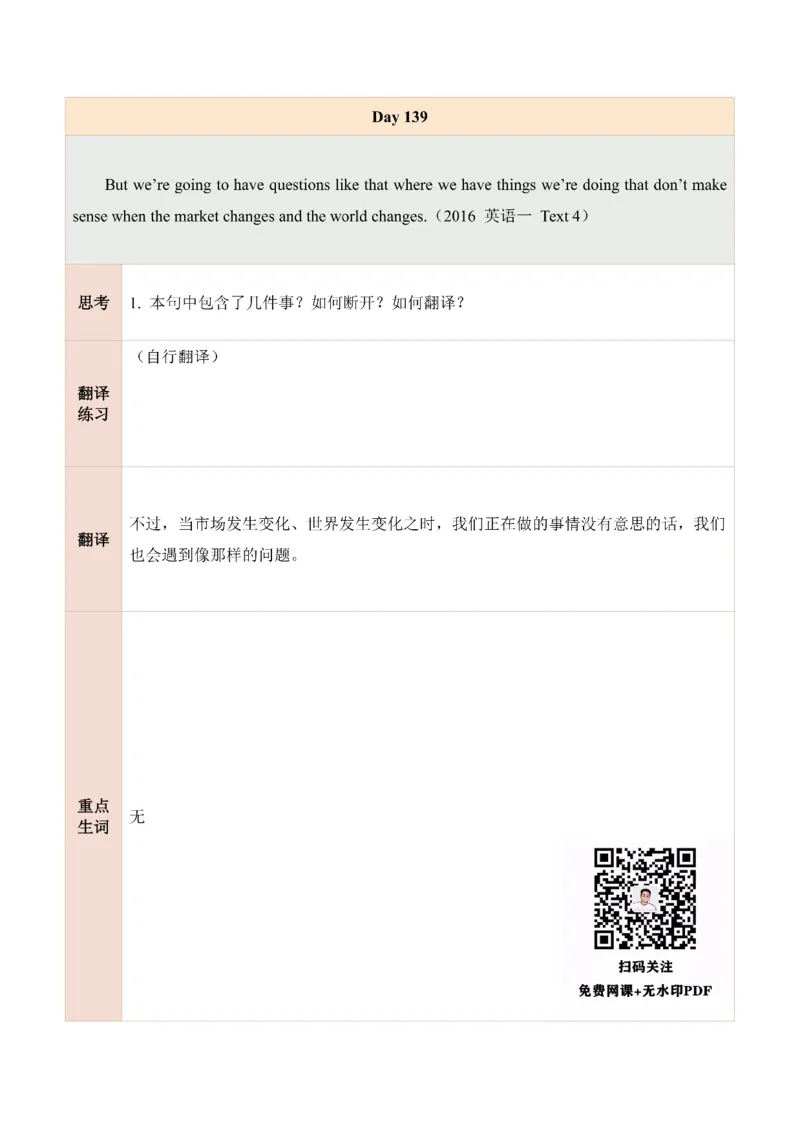 25田静每日一句121-140_考研_英语_02.田静_25田静《每日一句》笔记汇总_25田静《每日一句》1--160
