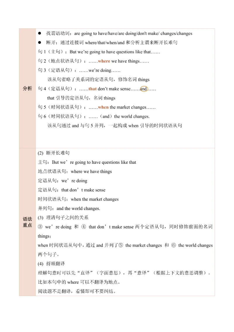 25田静每日一句121-140_考研_英语_02.田静_25田静《每日一句》笔记汇总_25田静《每日一句》1--160