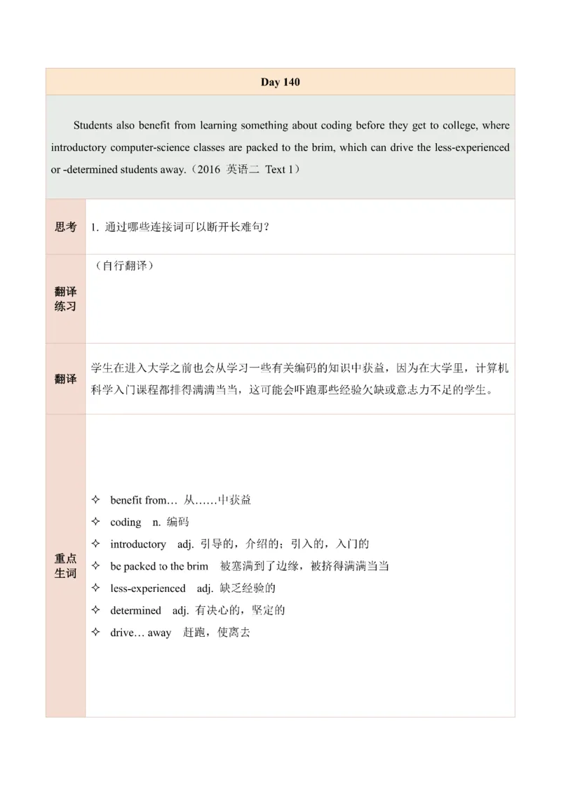 25田静每日一句121-140_考研_英语_02.田静_25田静《每日一句》笔记汇总_25田静《每日一句》1--160