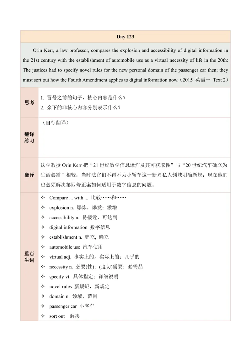 25田静每日一句121-140_考研_英语_02.田静_25田静《每日一句》笔记汇总_25田静《每日一句》1--160