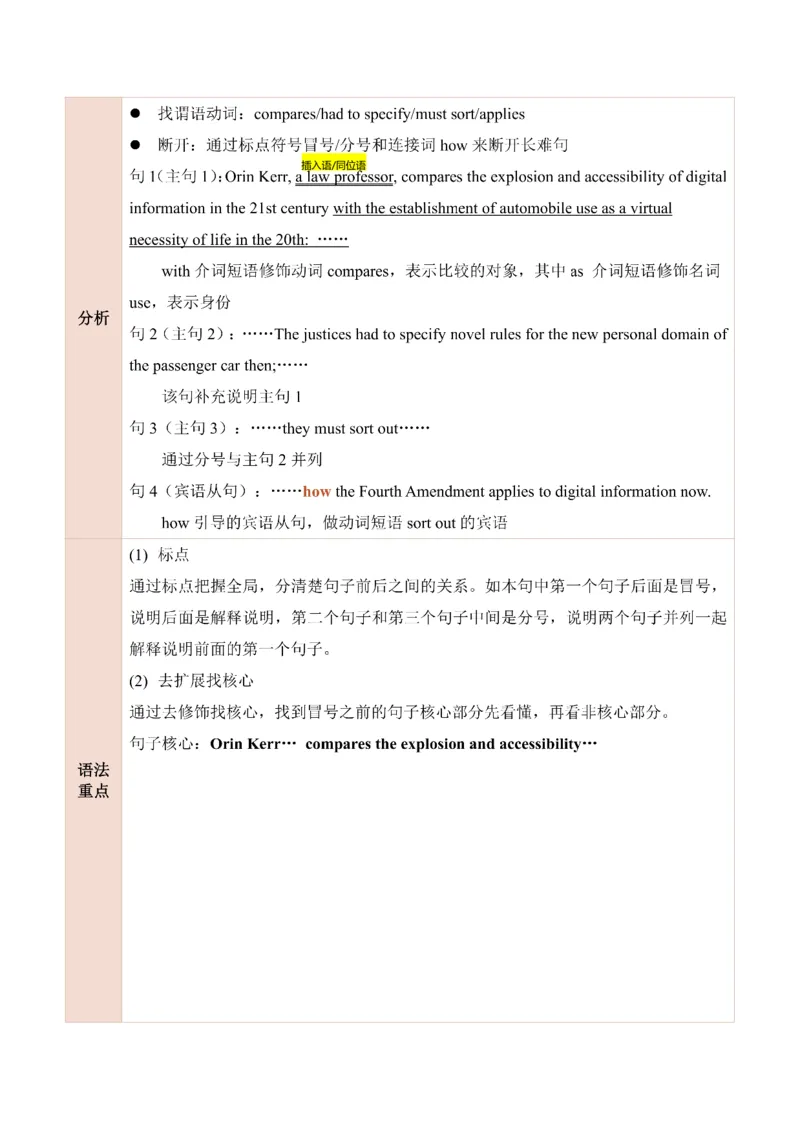 25田静每日一句121-140_考研_英语_02.田静_25田静《每日一句》笔记汇总_25田静《每日一句》1--160