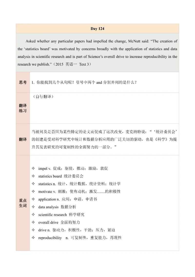 25田静每日一句121-140_考研_英语_02.田静_25田静《每日一句》笔记汇总_25田静《每日一句》1--160