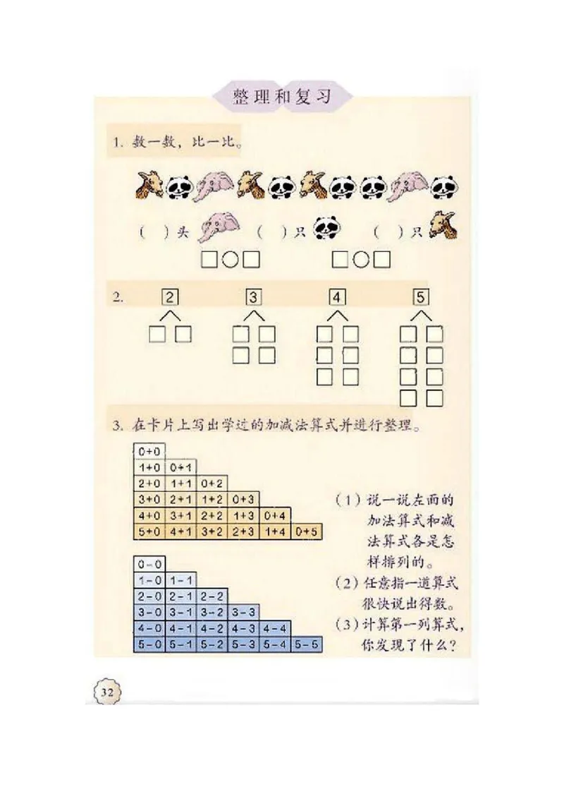 一年级上册(1)_教资初高中_教资面试2025教资面试备考资料合集_教资面试资料合集_2025教资面试资料_25上教资面试-小学资料包_20教材：全册_小学_小学数学