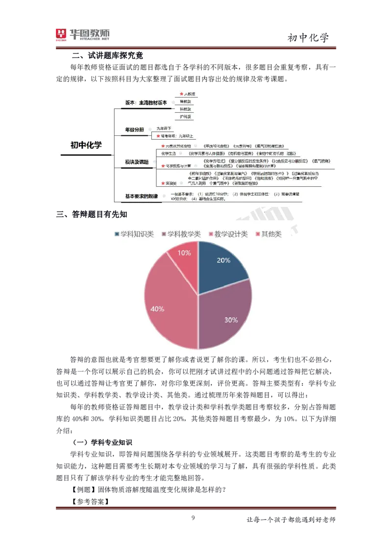 初中化学更多资料加入._教资初高中_教资面试2025教资面试备考资料合集_教资面试资料合集_3、教资面试资料包大全_19中小学教师资格面试试库宝书_21年版本--赠送