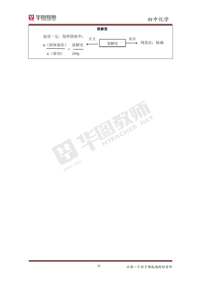 初中化学更多资料加入._教资初高中_教资面试2025教资面试备考资料合集_教资面试资料合集_3、教资面试资料包大全_19中小学教师资格面试试库宝书_21年版本--赠送