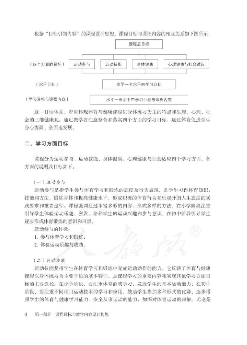 体育3-4年级_教资初高中_教资面试2025教资面试备考资料合集_教资面试资料合集_2025教资面试资料_25上教资面试中学合集_教资面试逐字稿_小学体育面试逐字稿和教案_电子课本体育