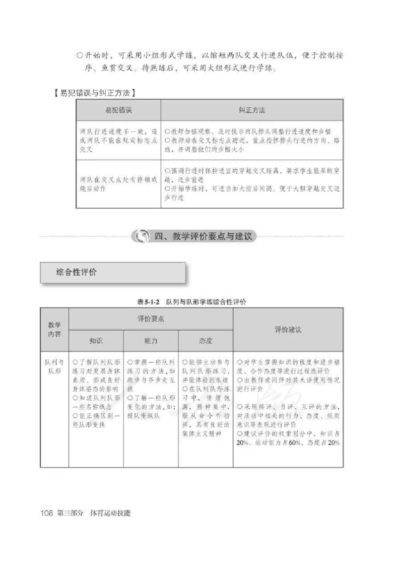 体育3-4年级_教资初高中_教资面试2025教资面试备考资料合集_教资面试资料合集_2025教资面试资料_25上教资面试中学合集_教资面试逐字稿_小学体育面试逐字稿和教案_电子课本体育