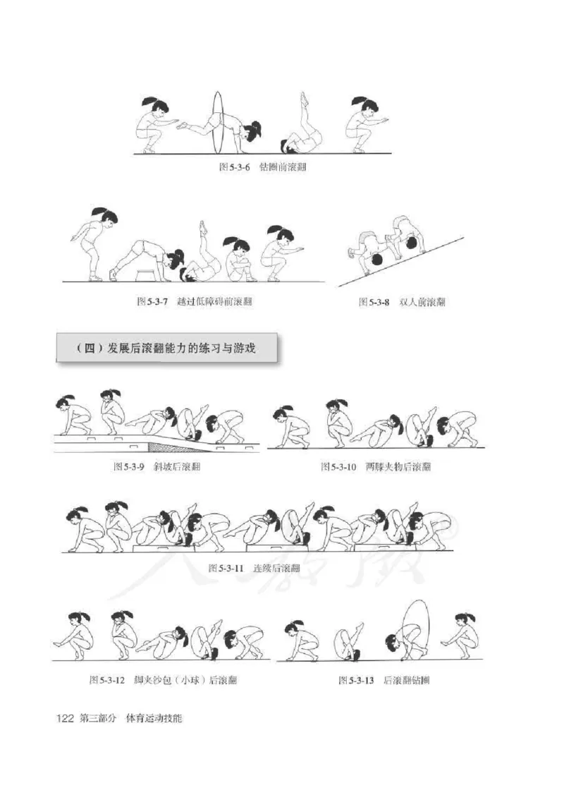 体育3-4年级_教资初高中_教资面试2025教资面试备考资料合集_教资面试资料合集_2025教资面试资料_25上教资面试中学合集_教资面试逐字稿_小学体育面试逐字稿和教案_电子课本体育