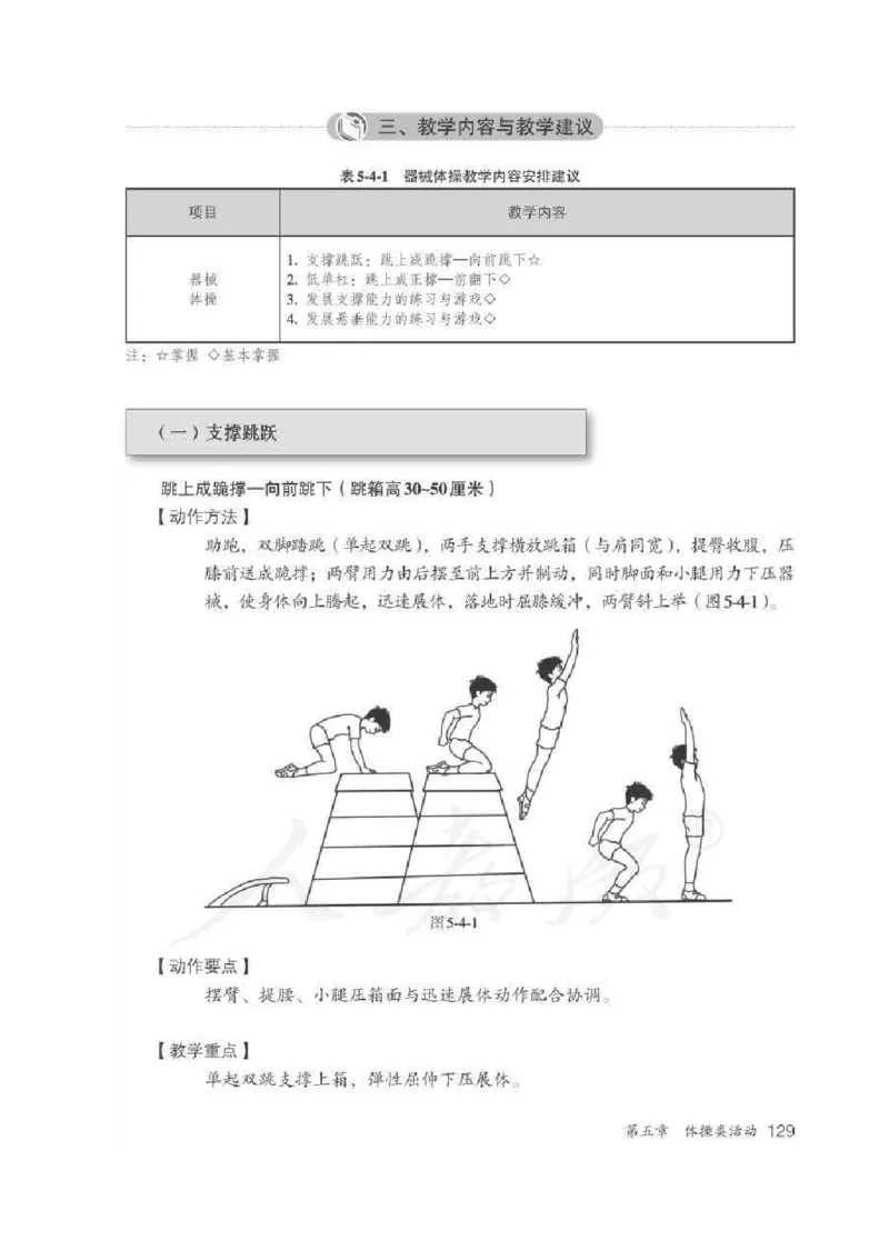 体育3-4年级_教资初高中_教资面试2025教资面试备考资料合集_教资面试资料合集_2025教资面试资料_25上教资面试中学合集_教资面试逐字稿_小学体育面试逐字稿和教案_电子课本体育