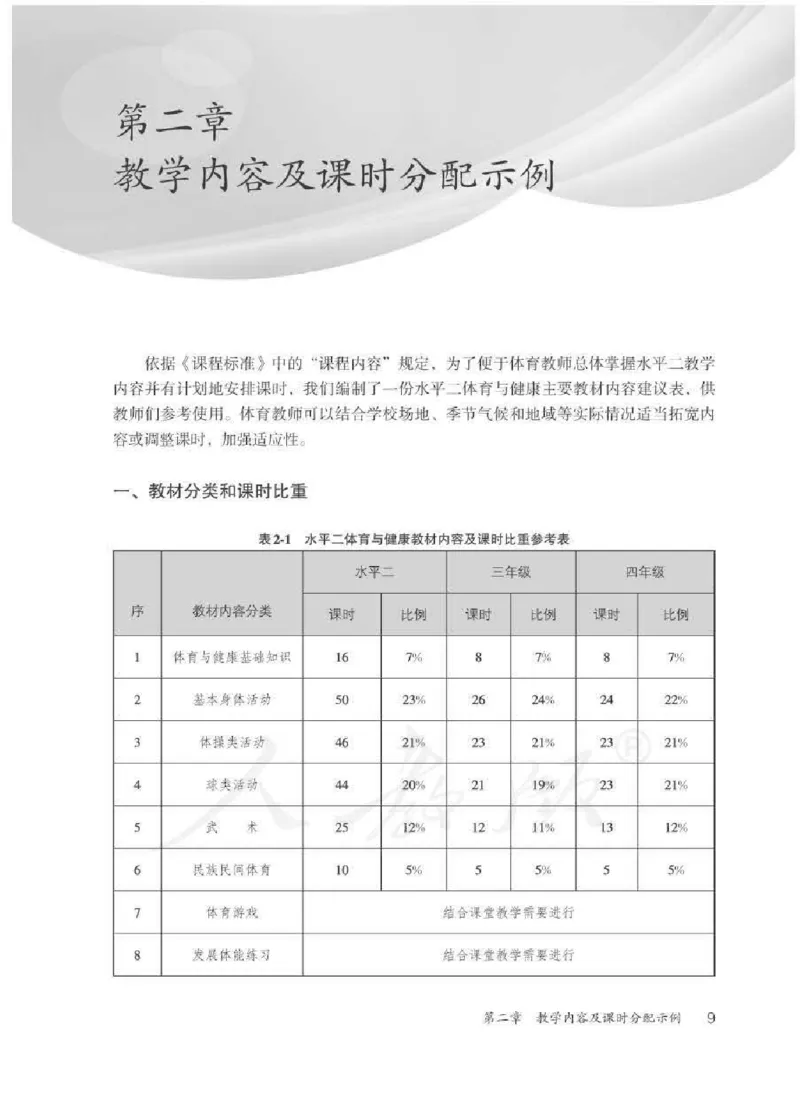 体育3-4年级_教资初高中_教资面试2025教资面试备考资料合集_教资面试资料合集_2025教资面试资料_25上教资面试中学合集_教资面试逐字稿_小学体育面试逐字稿和教案_电子课本体育