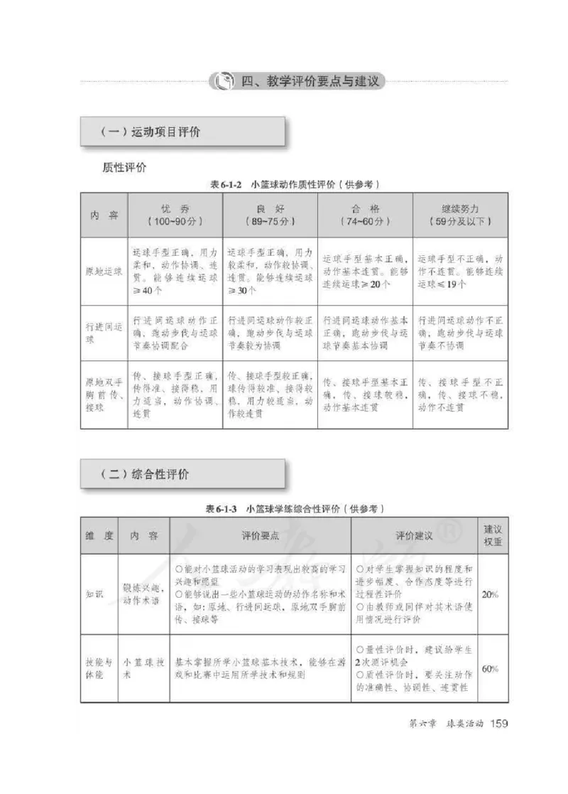 体育3-4年级_教资初高中_教资面试2025教资面试备考资料合集_教资面试资料合集_2025教资面试资料_25上教资面试中学合集_教资面试逐字稿_小学体育面试逐字稿和教案_电子课本体育