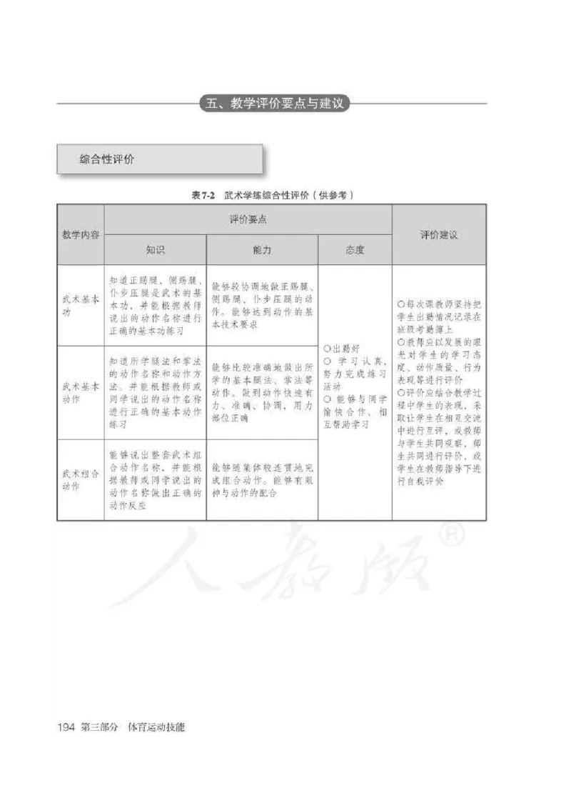体育3-4年级_教资初高中_教资面试2025教资面试备考资料合集_教资面试资料合集_2025教资面试资料_25上教资面试中学合集_教资面试逐字稿_小学体育面试逐字稿和教案_电子课本体育