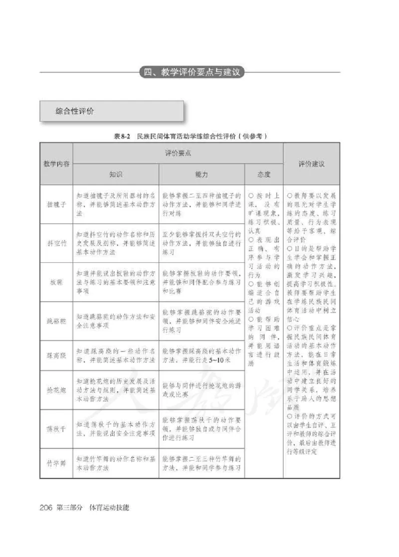 体育3-4年级_教资初高中_教资面试2025教资面试备考资料合集_教资面试资料合集_2025教资面试资料_25上教资面试中学合集_教资面试逐字稿_小学体育面试逐字稿和教案_电子课本体育