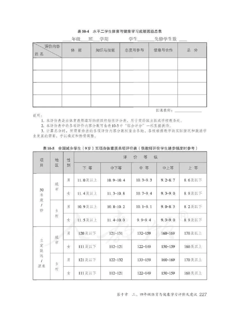 体育3-4年级_教资初高中_教资面试2025教资面试备考资料合集_教资面试资料合集_2025教资面试资料_25上教资面试中学合集_教资面试逐字稿_小学体育面试逐字稿和教案_电子课本体育