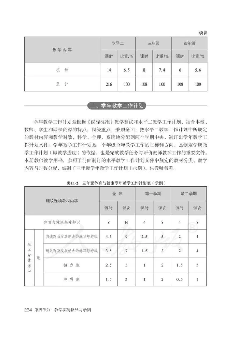 体育3-4年级_教资初高中_教资面试2025教资面试备考资料合集_教资面试资料合集_2025教资面试资料_25上教资面试中学合集_教资面试逐字稿_小学体育面试逐字稿和教案_电子课本体育