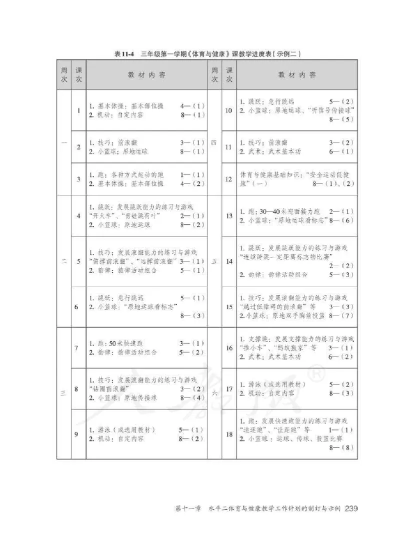 体育3-4年级_教资初高中_教资面试2025教资面试备考资料合集_教资面试资料合集_2025教资面试资料_25上教资面试中学合集_教资面试逐字稿_小学体育面试逐字稿和教案_电子课本体育