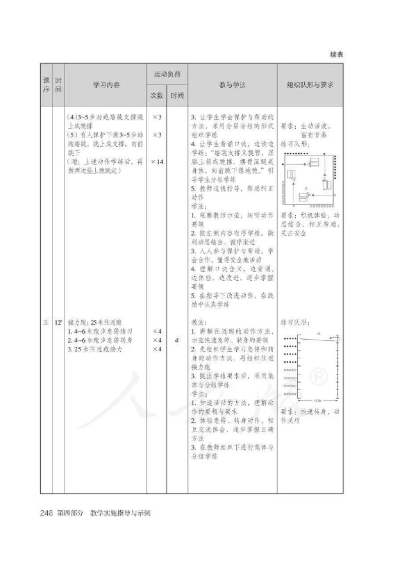 体育3-4年级_教资初高中_教资面试2025教资面试备考资料合集_教资面试资料合集_2025教资面试资料_25上教资面试中学合集_教资面试逐字稿_小学体育面试逐字稿和教案_电子课本体育