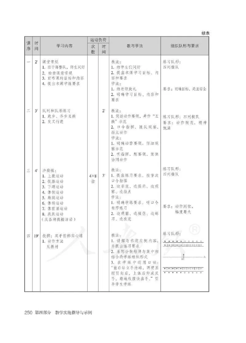 体育3-4年级_教资初高中_教资面试2025教资面试备考资料合集_教资面试资料合集_2025教资面试资料_25上教资面试中学合集_教资面试逐字稿_小学体育面试逐字稿和教案_电子课本体育