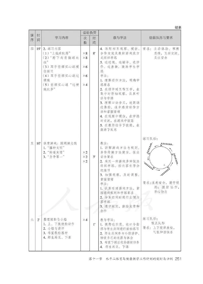 体育3-4年级_教资初高中_教资面试2025教资面试备考资料合集_教资面试资料合集_2025教资面试资料_25上教资面试中学合集_教资面试逐字稿_小学体育面试逐字稿和教案_电子课本体育