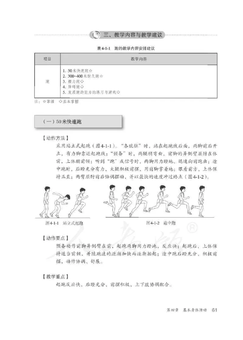 体育3-4年级_教资初高中_教资面试2025教资面试备考资料合集_教资面试资料合集_2025教资面试资料_25上教资面试中学合集_教资面试逐字稿_小学体育面试逐字稿和教案_电子课本体育