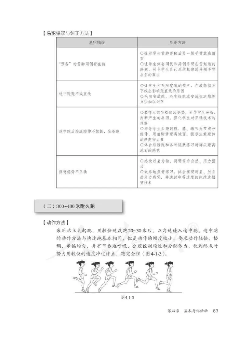 体育3-4年级_教资初高中_教资面试2025教资面试备考资料合集_教资面试资料合集_2025教资面试资料_25上教资面试中学合集_教资面试逐字稿_小学体育面试逐字稿和教案_电子课本体育