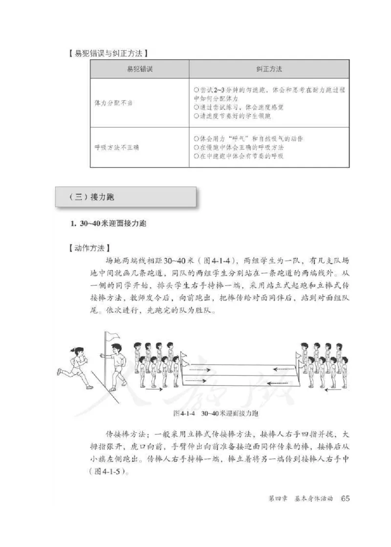 体育3-4年级_教资初高中_教资面试2025教资面试备考资料合集_教资面试资料合集_2025教资面试资料_25上教资面试中学合集_教资面试逐字稿_小学体育面试逐字稿和教案_电子课本体育