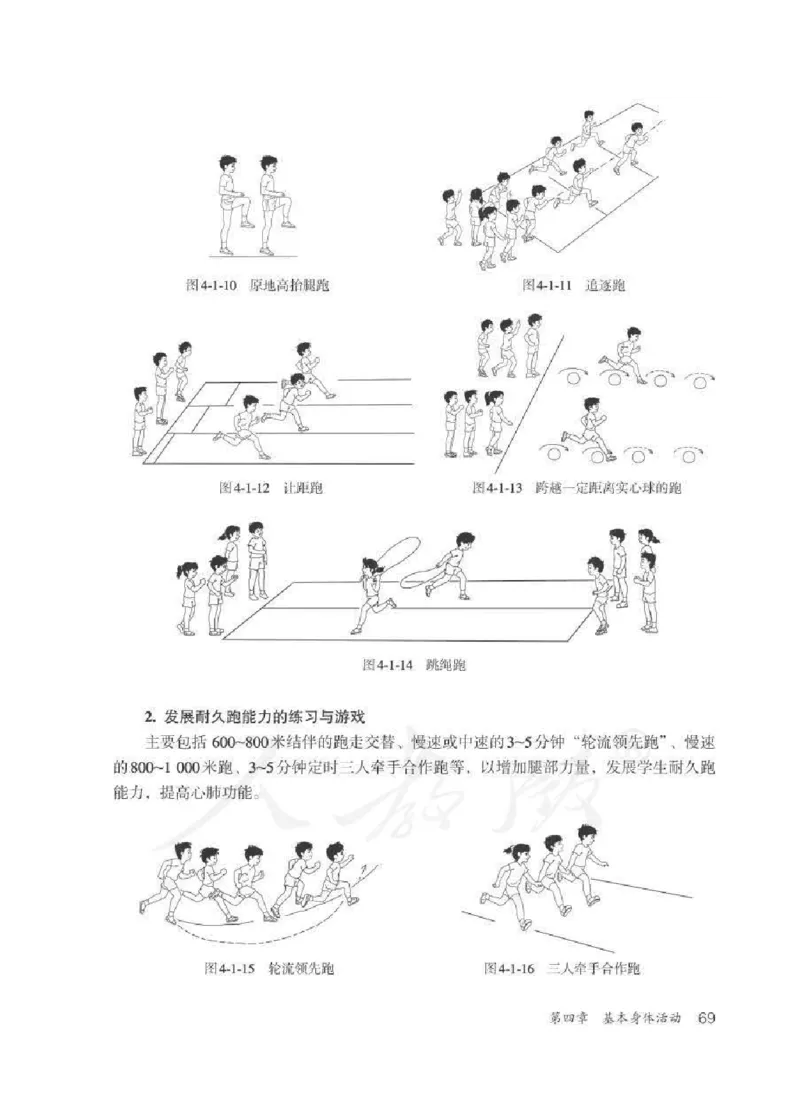 体育3-4年级_教资初高中_教资面试2025教资面试备考资料合集_教资面试资料合集_2025教资面试资料_25上教资面试中学合集_教资面试逐字稿_小学体育面试逐字稿和教案_电子课本体育