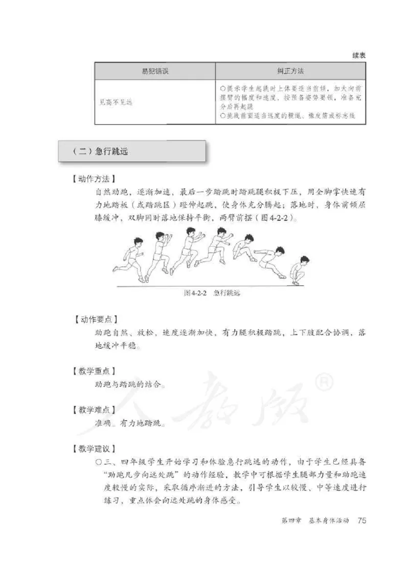 体育3-4年级_教资初高中_教资面试2025教资面试备考资料合集_教资面试资料合集_2025教资面试资料_25上教资面试中学合集_教资面试逐字稿_小学体育面试逐字稿和教案_电子课本体育