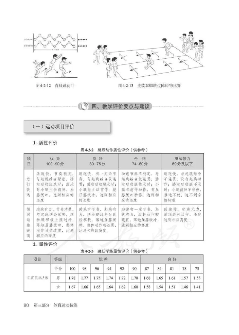 体育3-4年级_教资初高中_教资面试2025教资面试备考资料合集_教资面试资料合集_2025教资面试资料_25上教资面试中学合集_教资面试逐字稿_小学体育面试逐字稿和教案_电子课本体育