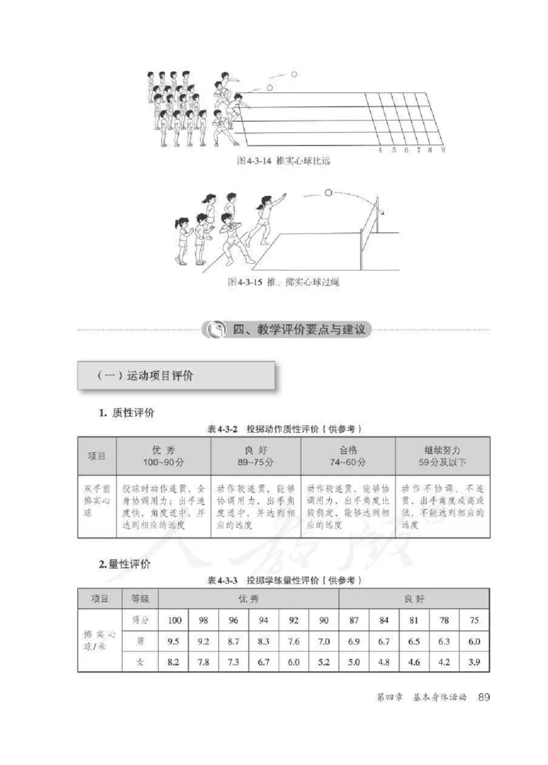 体育3-4年级_教资初高中_教资面试2025教资面试备考资料合集_教资面试资料合集_2025教资面试资料_25上教资面试中学合集_教资面试逐字稿_小学体育面试逐字稿和教案_电子课本体育