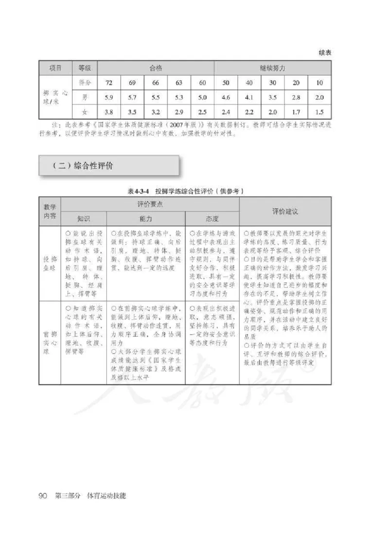 体育3-4年级_教资初高中_教资面试2025教资面试备考资料合集_教资面试资料合集_2025教资面试资料_25上教资面试中学合集_教资面试逐字稿_小学体育面试逐字稿和教案_电子课本体育