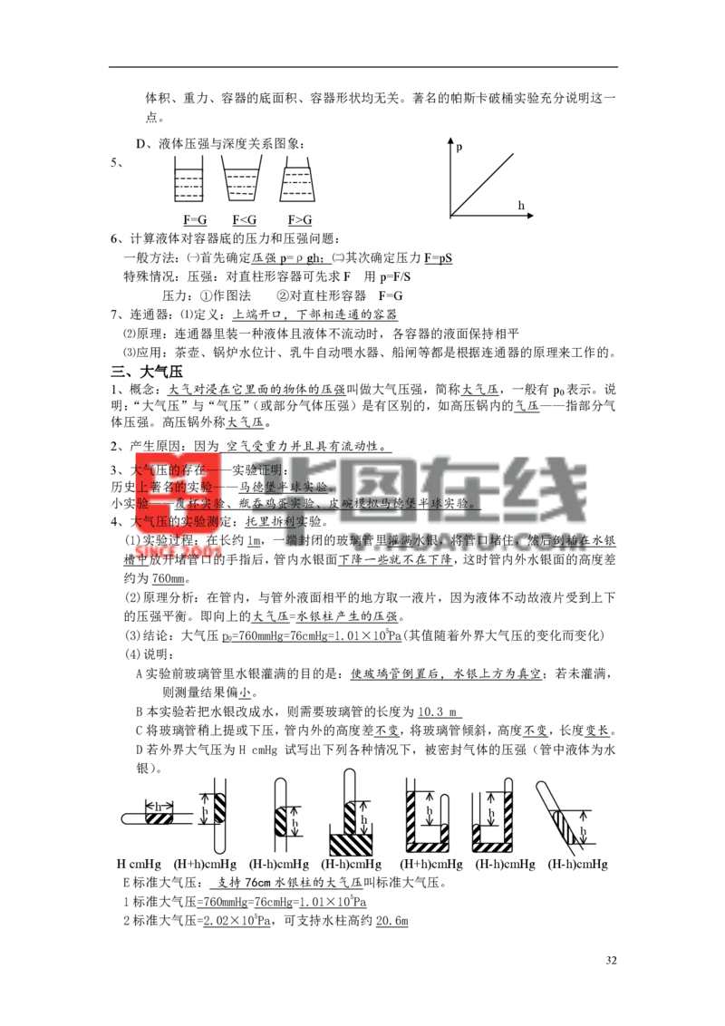 人教初中物理复习提纲完整版(1)_教资初高中_教资面试2025教资面试备考资料合集_教资面试资料合集_2025教资面试资料_25上教资面试-小学资料包_20教材：全册_初中_初中物理