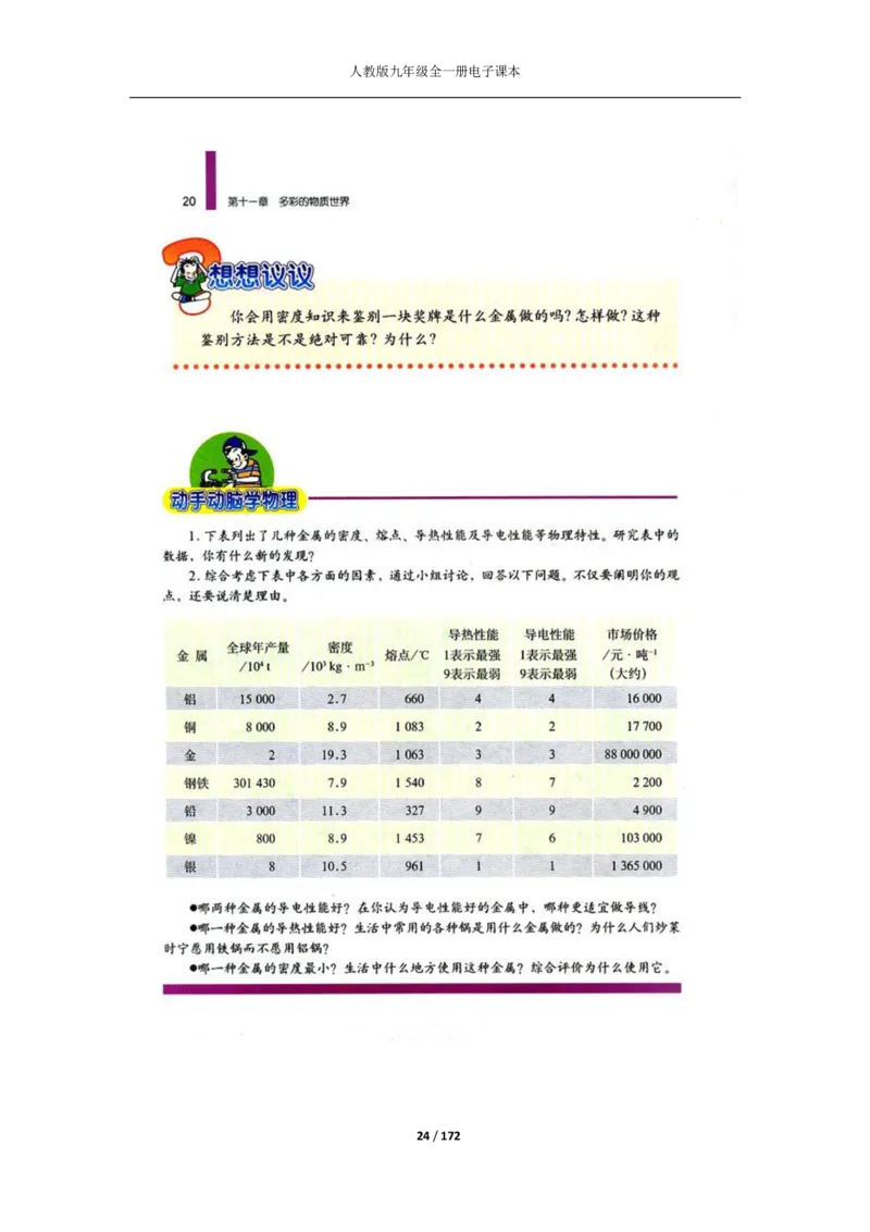 人教版物理九年级全一册电子课本(1)_教资初高中_教资面试2025教资面试备考资料合集_教资面试资料合集_2025教资面试资料_25上教资面试-小学资料包_20教材：全册_初中_初中物理