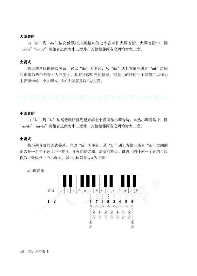 《人教版初中二年级下册音乐》_教资初高中_教资面试2025教资面试备考资料合集_教资面试资料合集_3、教资面试资料包大全_45大圣中小幼面试资料包_初中_音乐_初中音乐电子课本