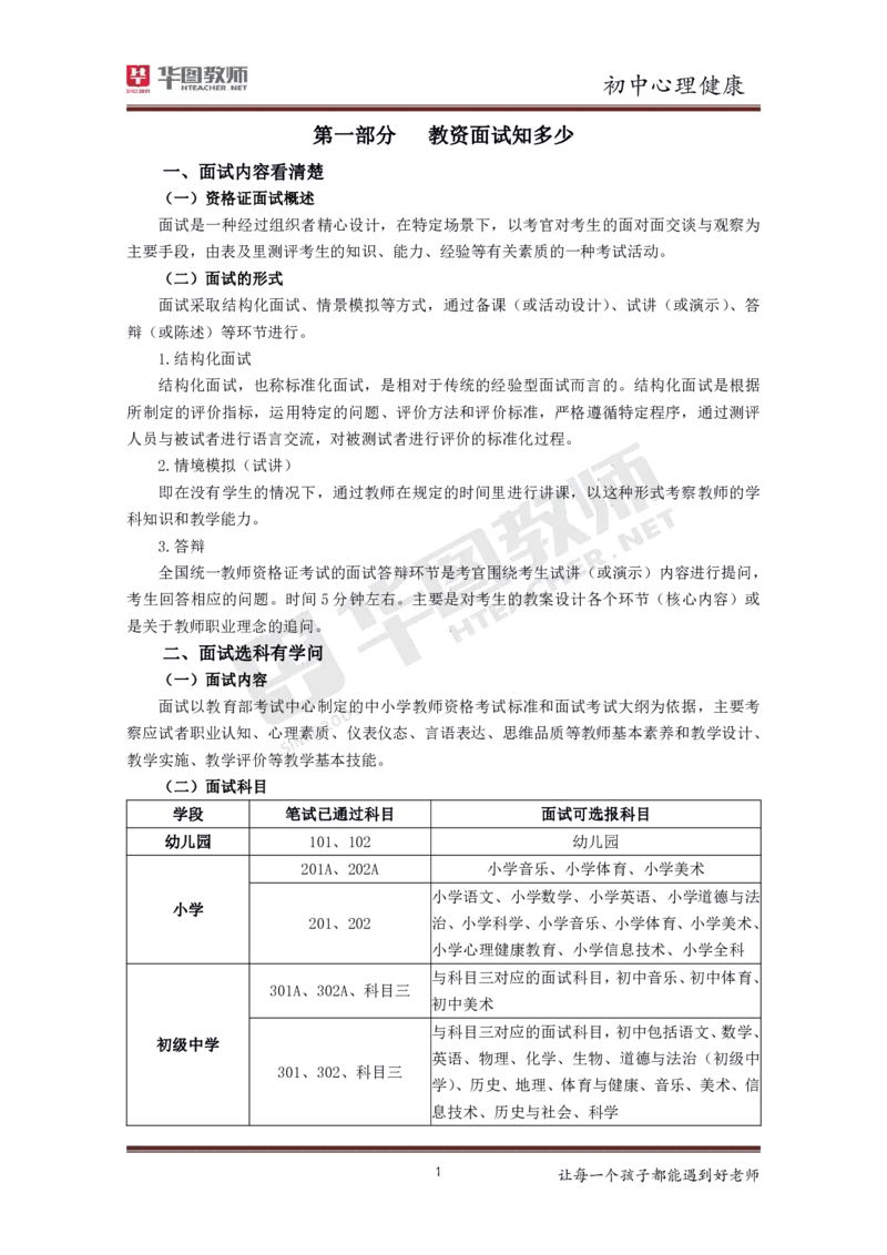 初中心理健康更多资料加入._教资初高中_教资面试2025教资面试备考资料合集_教资面试资料合集_3、教资面试资料包大全_19中小学教师资格面试试库宝书_21年版本--赠送