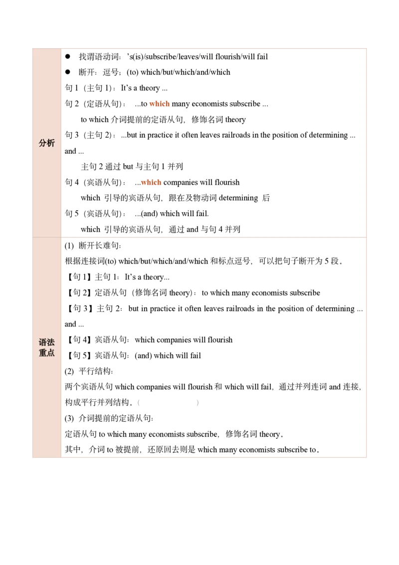 25田静每日一句1-20_考研_英语_02.田静_25田静《每日一句》笔记汇总_25田静《每日一句》1--160