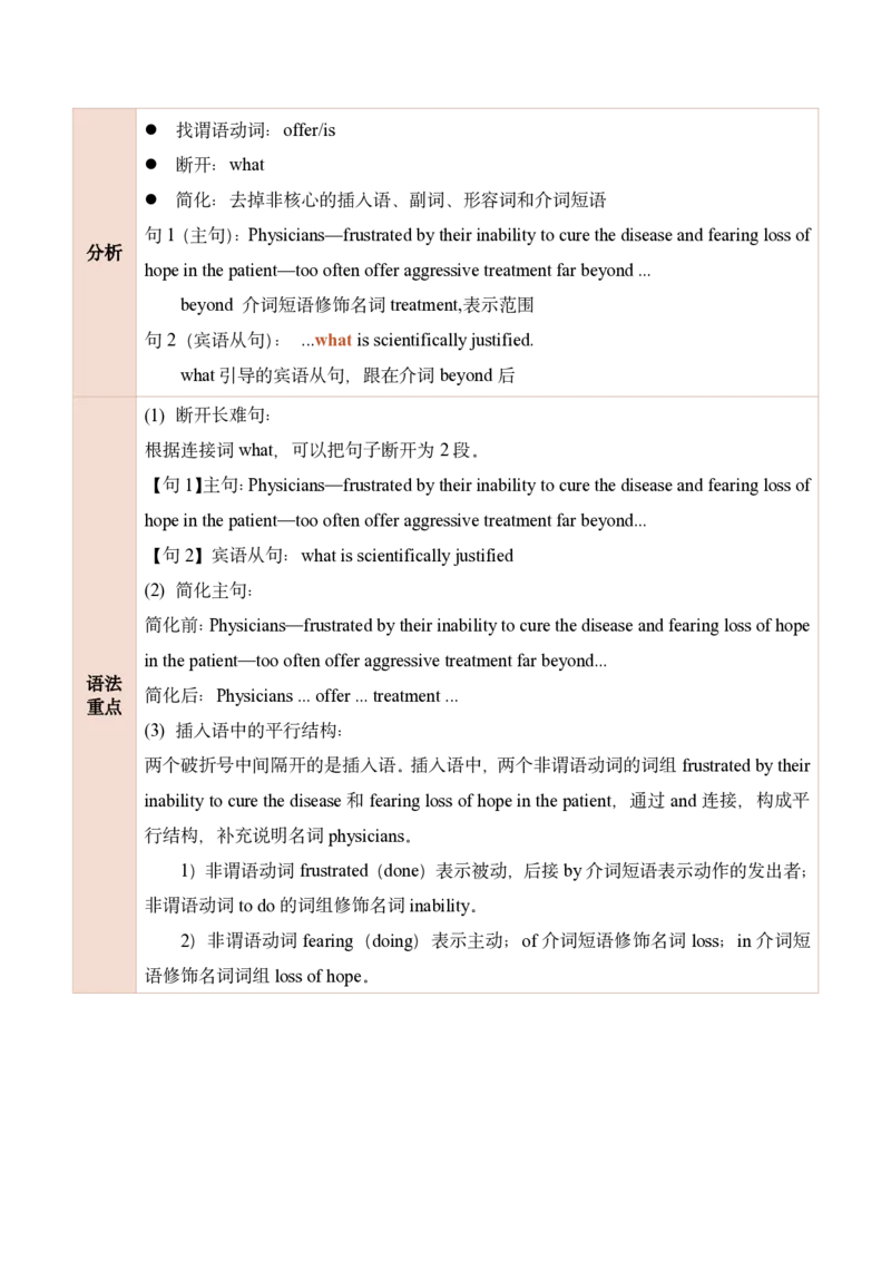 25田静每日一句1-20_考研_英语_02.田静_25田静《每日一句》笔记汇总_25田静《每日一句》1--160