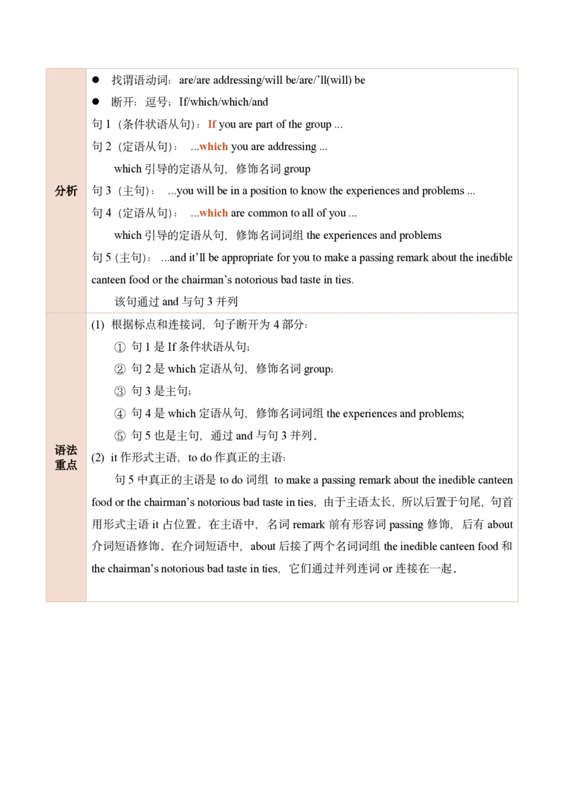 25田静每日一句1-20_考研_英语_02.田静_25田静《每日一句》笔记汇总_25田静《每日一句》1--160