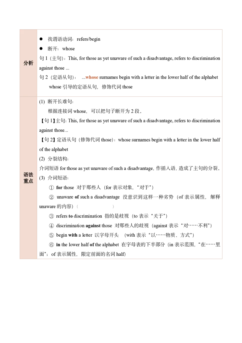 25田静每日一句1-20_考研_英语_02.田静_25田静《每日一句》笔记汇总_25田静《每日一句》1--160