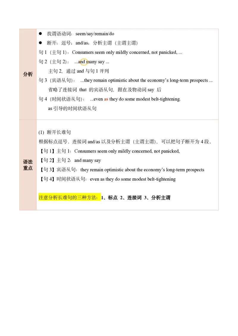 25田静每日一句1-20_考研_英语_02.田静_25田静《每日一句》笔记汇总_25田静《每日一句》1--160