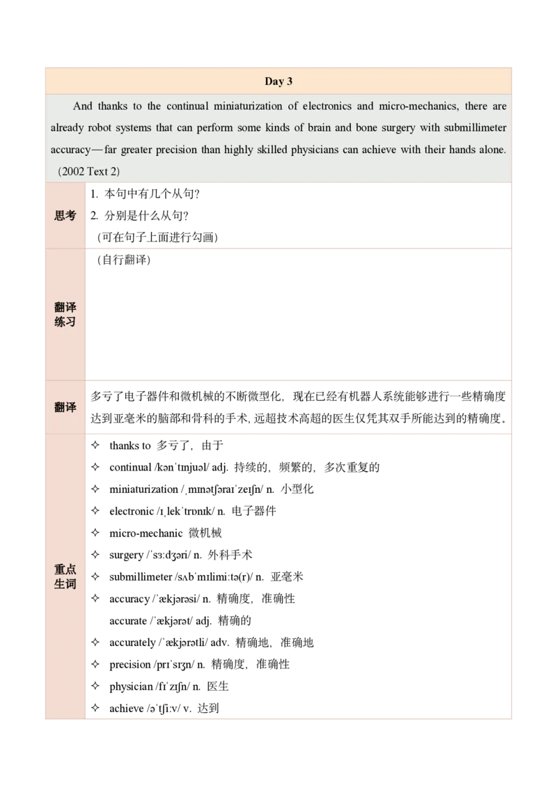 25田静每日一句1-20_考研_英语_02.田静_25田静《每日一句》笔记汇总_25田静《每日一句》1--160