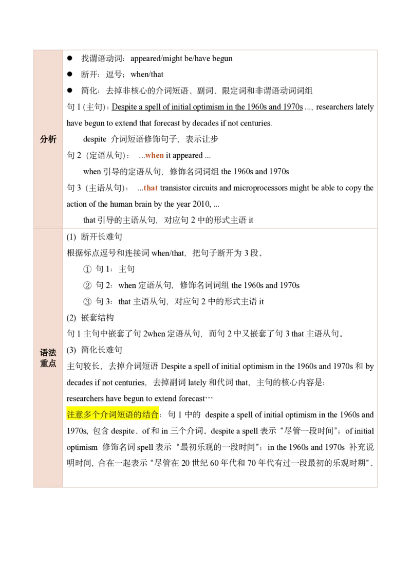 25田静每日一句1-20_考研_英语_02.田静_25田静《每日一句》笔记汇总_25田静《每日一句》1--160