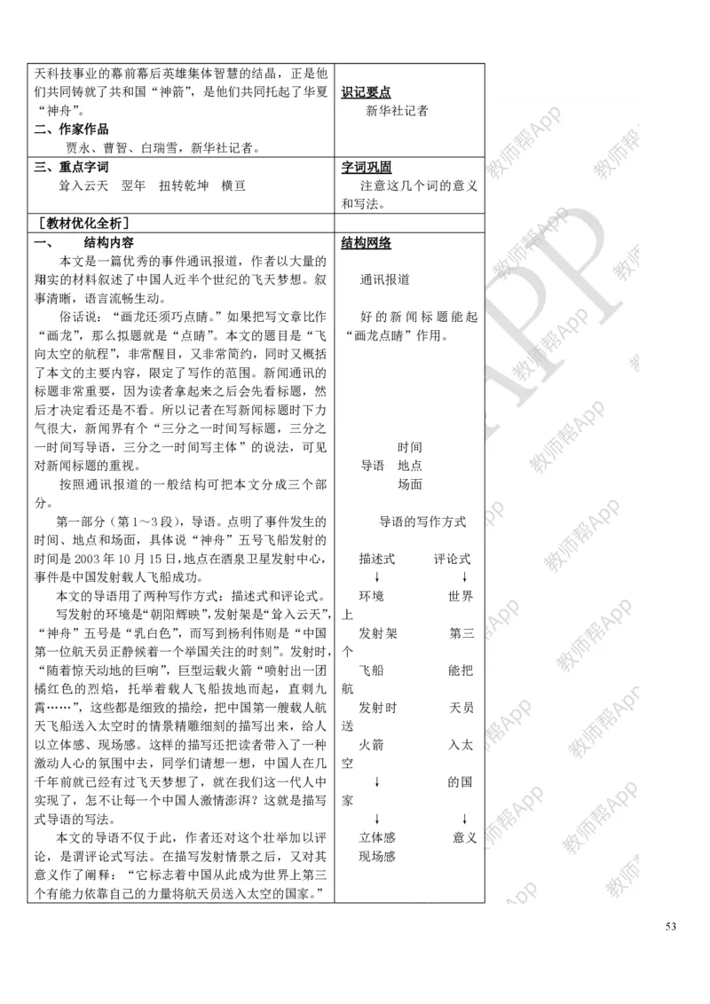 人教版高中语文必修(1-5)教案(1)_教资初高中_教资面试2025教资面试备考资料合集_教资面试资料合集_2025教资面试资料_25上教资面试-小学资料包_19教案：合集_高中学科全册教案