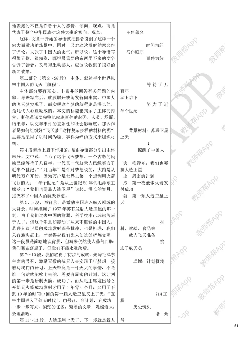 人教版高中语文必修(1-5)教案(1)_教资初高中_教资面试2025教资面试备考资料合集_教资面试资料合集_2025教资面试资料_25上教资面试-小学资料包_19教案：合集_高中学科全册教案