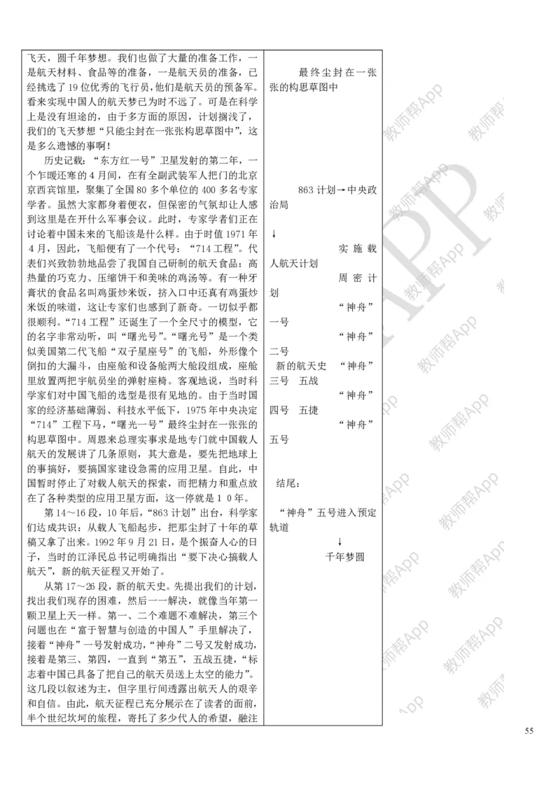 人教版高中语文必修(1-5)教案(1)_教资初高中_教资面试2025教资面试备考资料合集_教资面试资料合集_2025教资面试资料_25上教资面试-小学资料包_19教案：合集_高中学科全册教案