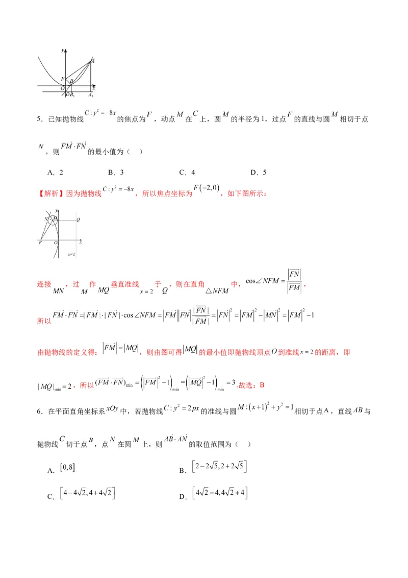 专题20抛物线中向量问题(解析版)_2.2025数学总复习_2024年新高考资料_3.2024专项复习_2024年新高考数学之圆锥曲线专项重难点突破练（新高考专用）