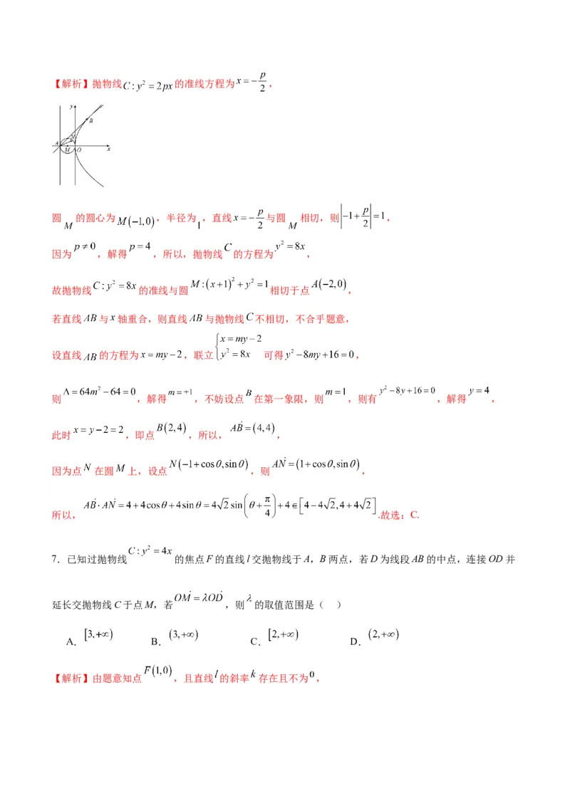 专题20抛物线中向量问题(解析版)_2.2025数学总复习_2024年新高考资料_3.2024专项复习_2024年新高考数学之圆锥曲线专项重难点突破练（新高考专用）